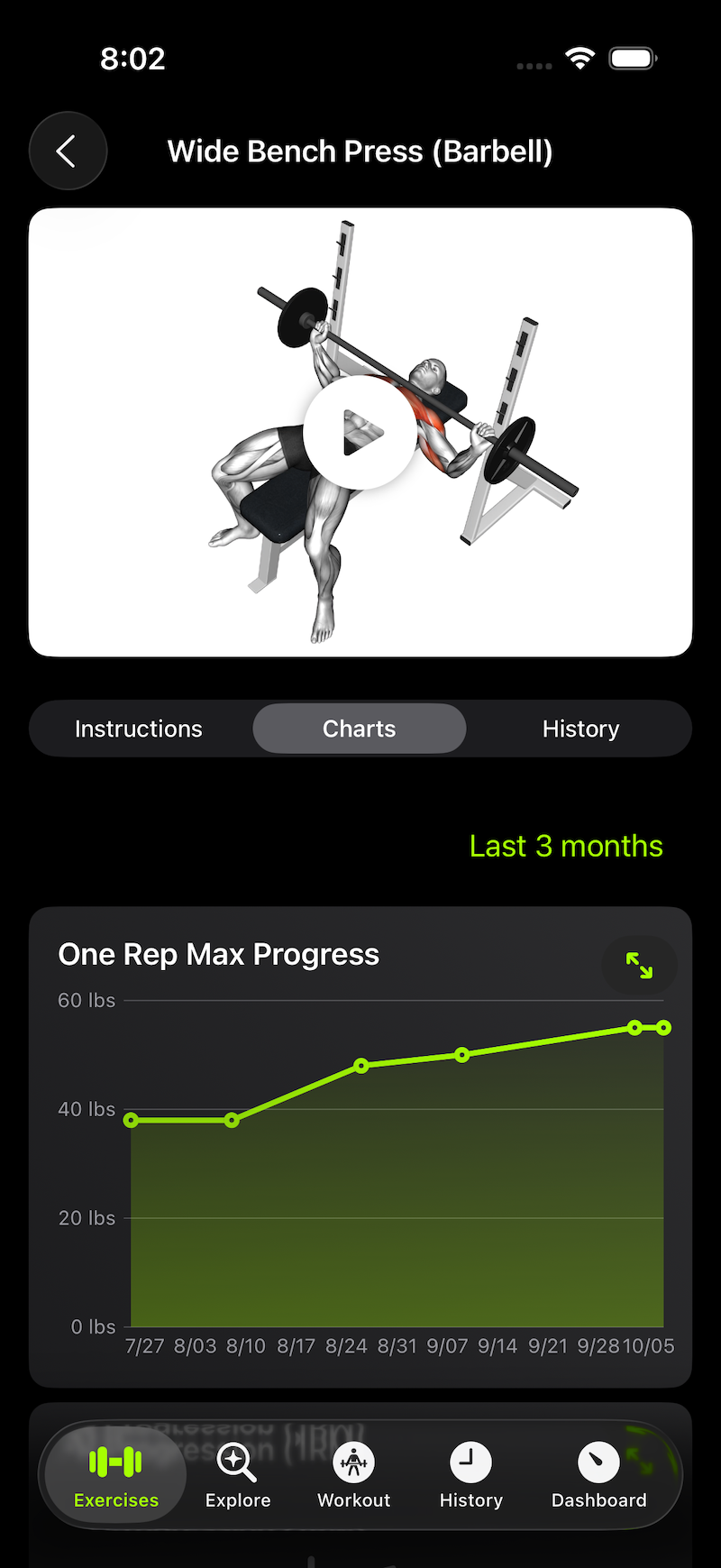 TrainLike Exercise Detail Screen
